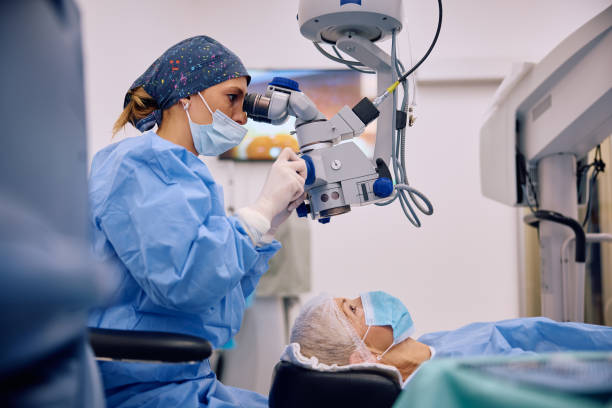 Screening Retina & Glaukoma